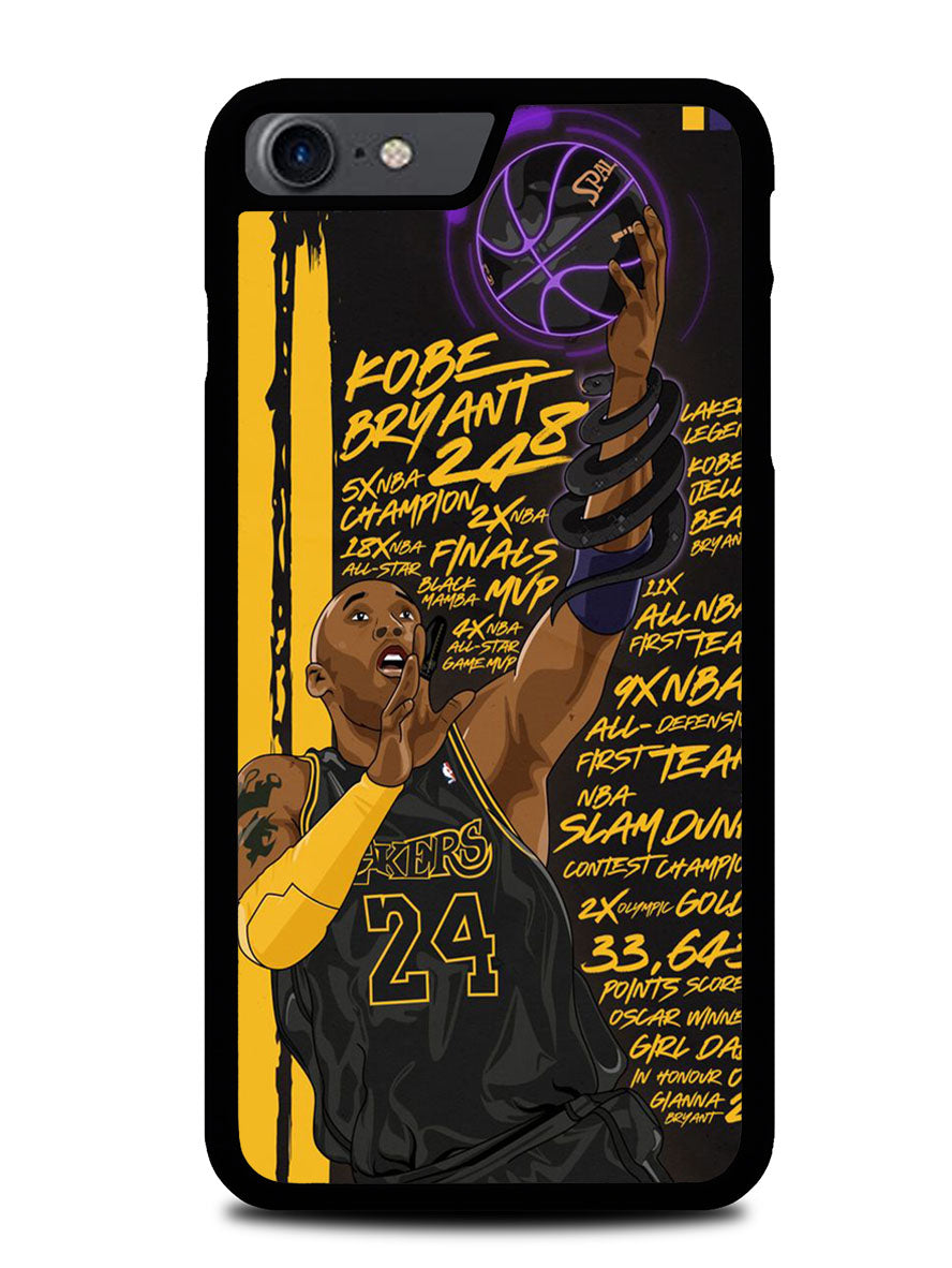 los angeles lakers 1st iPhone SE 2nd Generation 2020 Case