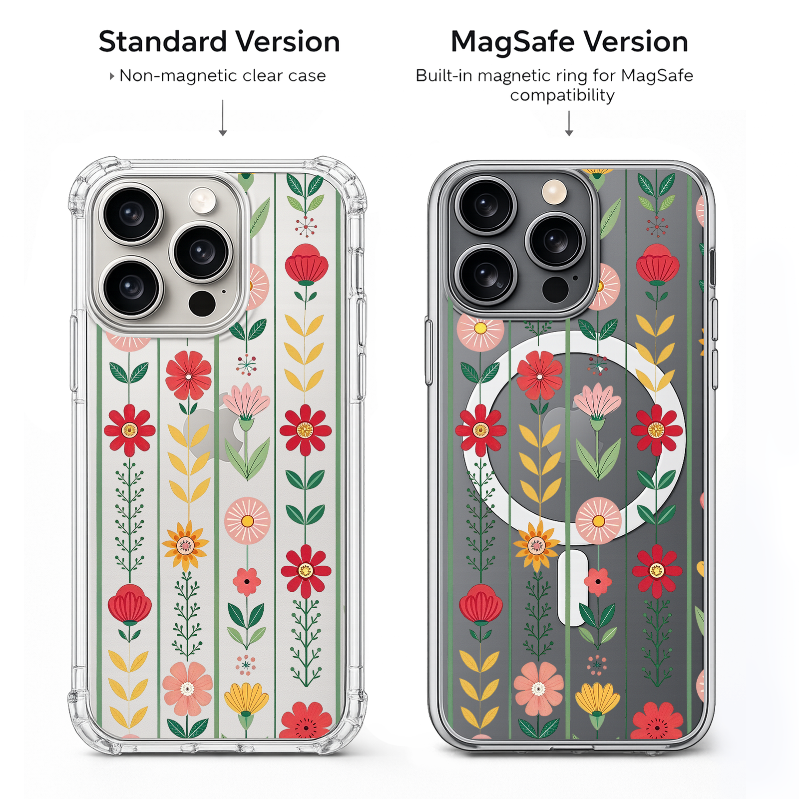 Scandinavian Floral Pattern iPhone Case , Samsung Case, Cute Folk Art Flower Phone Cover, MagSafe Case
