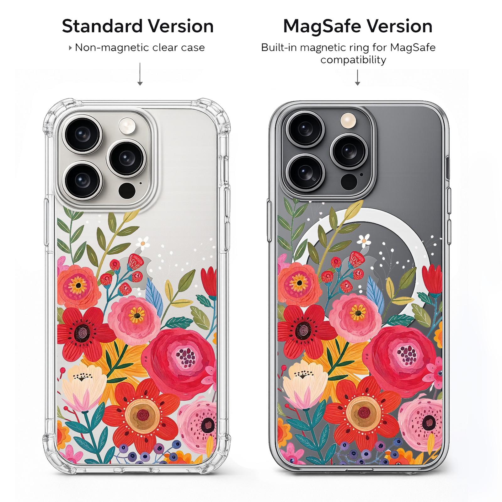 Colorful Floral Bouquet iPhone Case , Samsung Case, Watercolor Flower Art Phone Cover, MagSafe Case