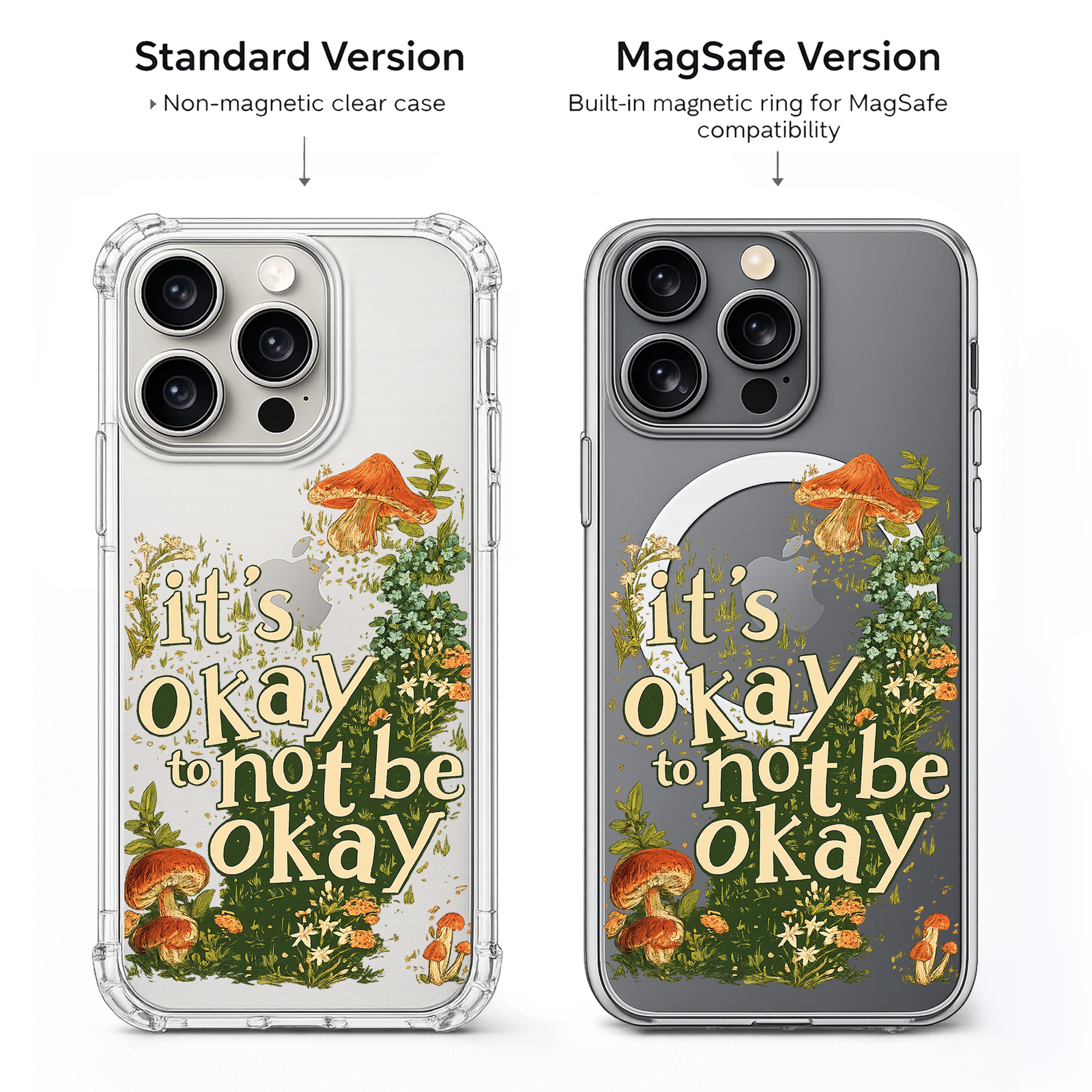 It’s Okay To Not Be Okay iPhone Case , Samsung Case, Motivational Mushroom Clear Phone Case, MagSafe Compatible Positive Cover