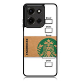 Starbucks Cup Motorola Moto G Power 5G 2025 DC1759